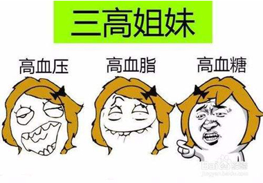 高血脂、高血壓、高血糖全沒了!因有它來幫忙