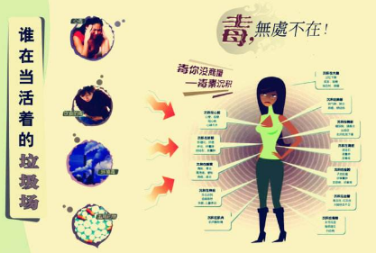 3個信號說明身體“垃圾”超標，補硒可幫助排垃圾