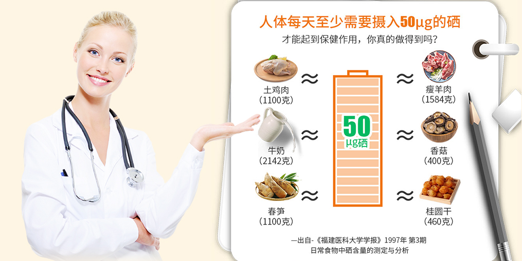 食物補(bǔ)硒能否滿足所需？沒你想象的那么簡單