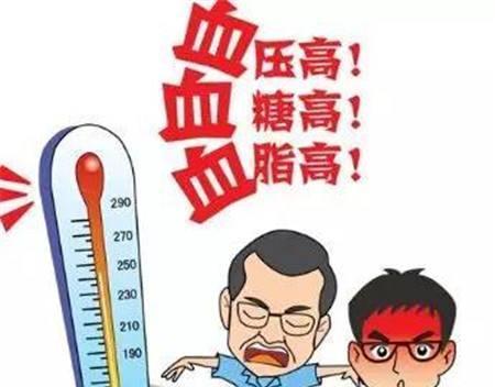  三高人群可以吃冬蟲夏草調(diào)理嗎？